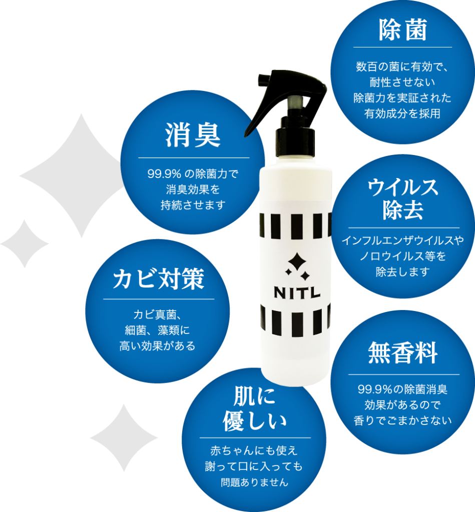 NITL | GO-ON INC.（ゴオン）