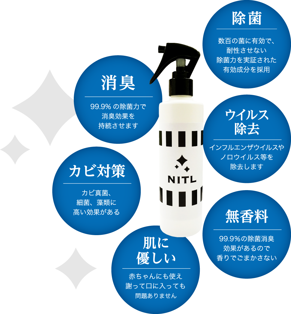 NITL | GO-ON INC.（ゴオン）